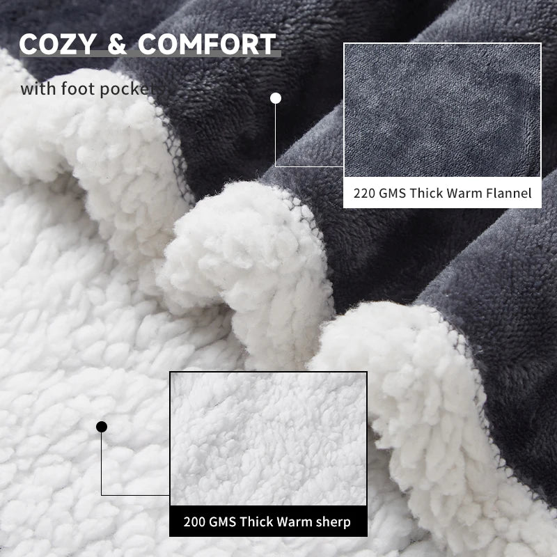 LittleCozy™ - Wearable heated Blanket